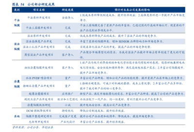 智能电网公司排名(智能电网上市公司)